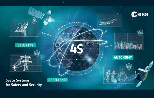 ESA 4S: Space Systems for Safety and Security poster