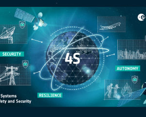 European Space Agency: space systems for safety and security