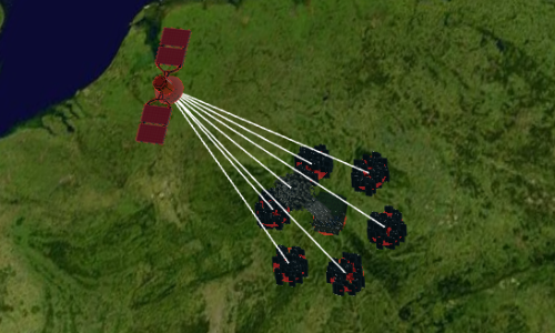 Simulating coexistence with Magister's simulator