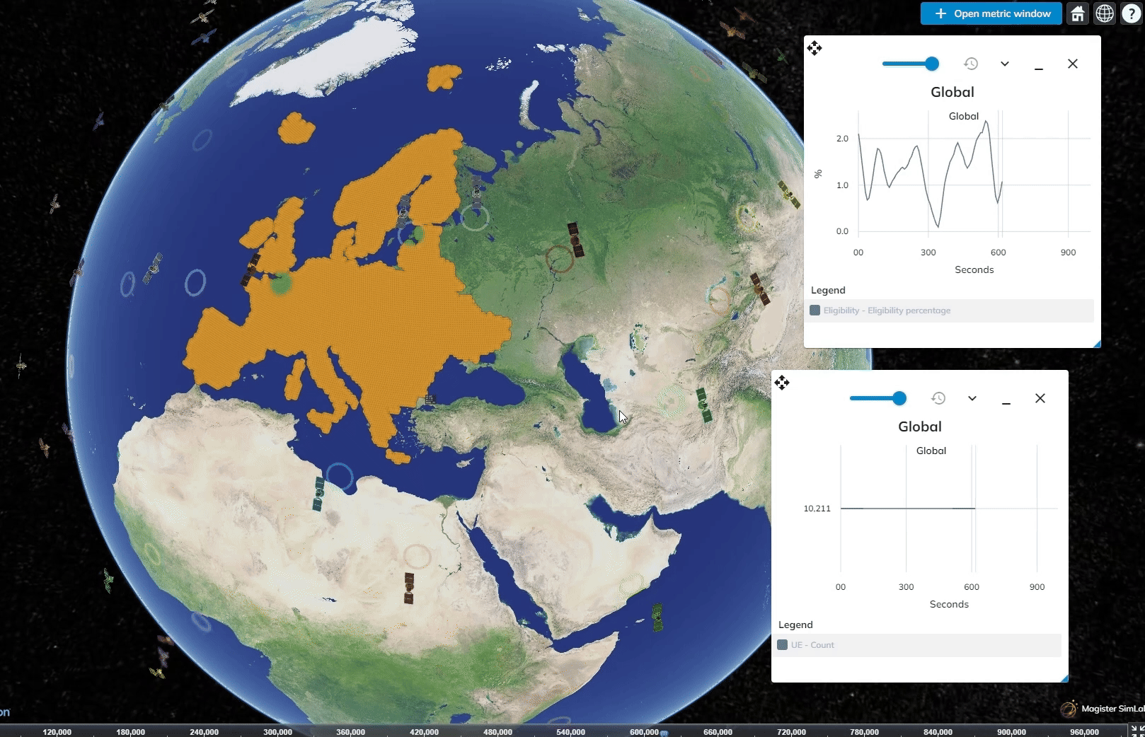 Coverage analysis simulation tool, showcasing satellite coverage over Europe