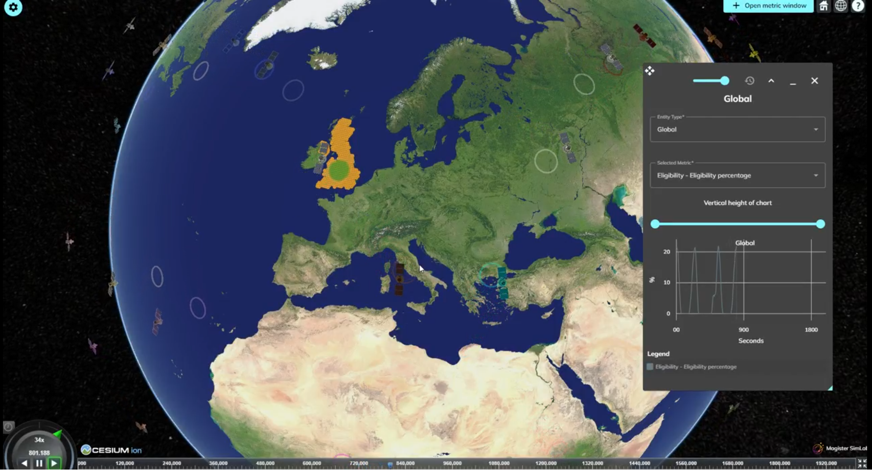 The C-DReAM simulator displaying what SAR satellites observe in their orbits
