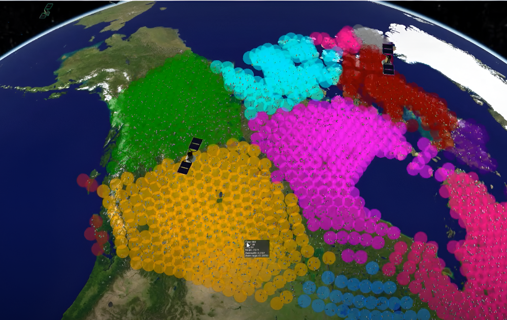 C-DReAM satellite constellation simulation