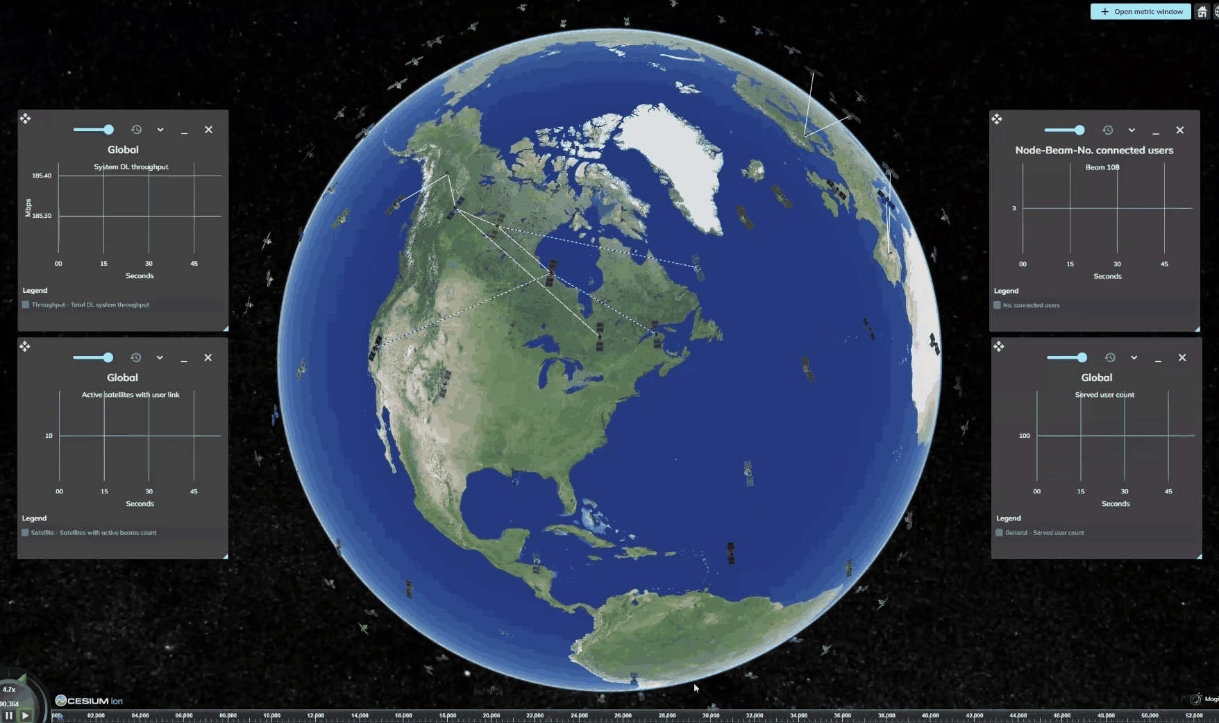 Inter Satellite Link simulation