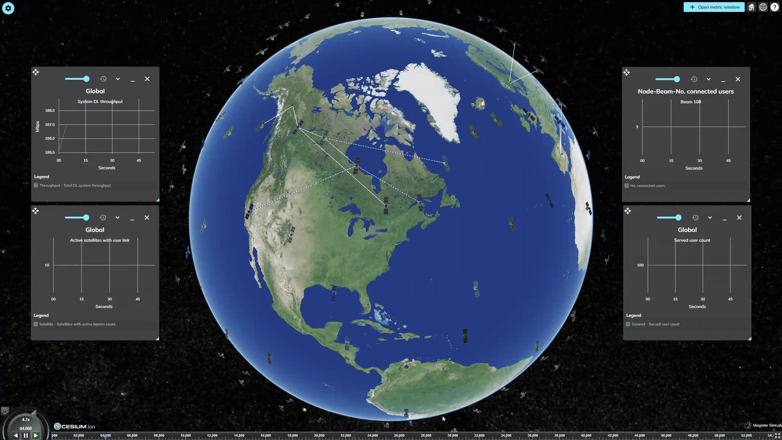C-DReAM simulation of Inter-Satellite Links