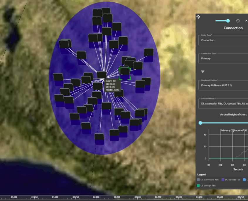 Build Smarter Networks with System-Level Digital Twins: 5G, 6G, and Beyond Build Smarter Networks with System-Level Digital Twins: 5G, 6G, and Beyond
