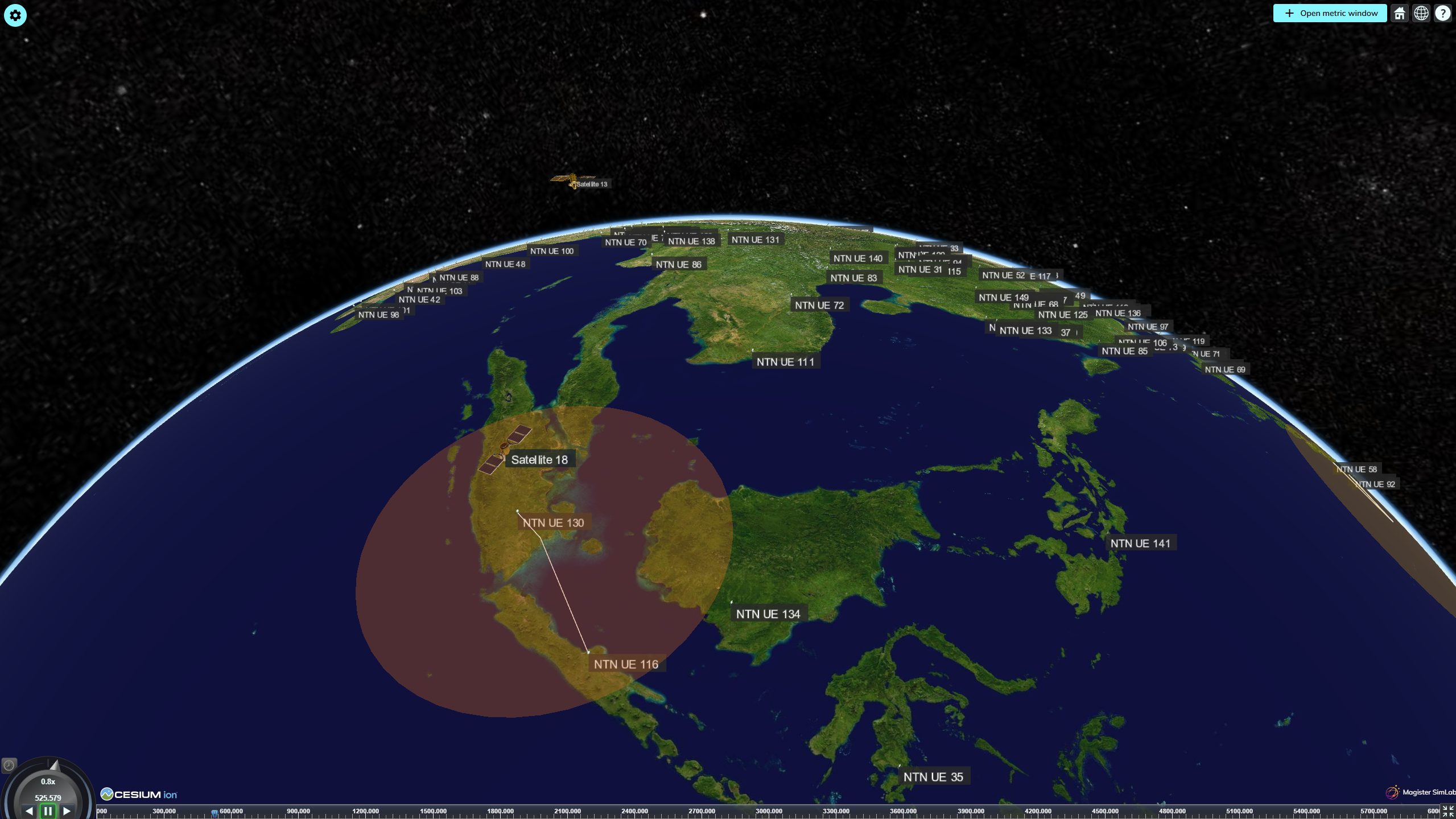 Satellite constellation simulated