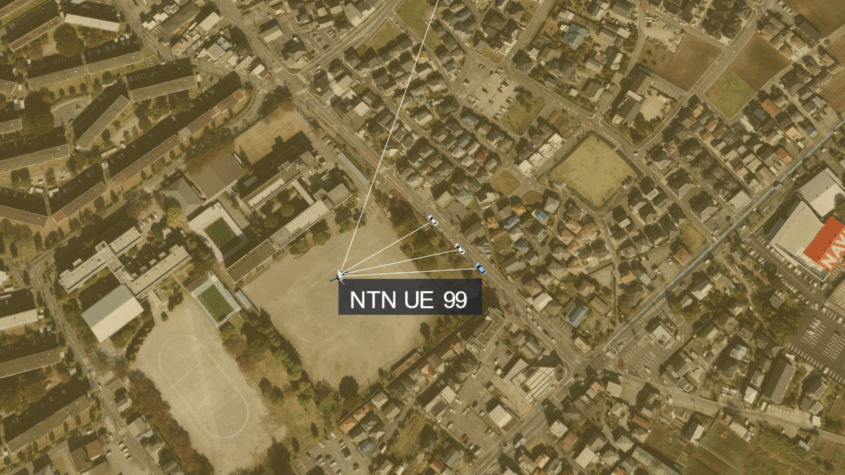 Driving V2X Innovation and Automotive Mobility with System-Level Digital Twins