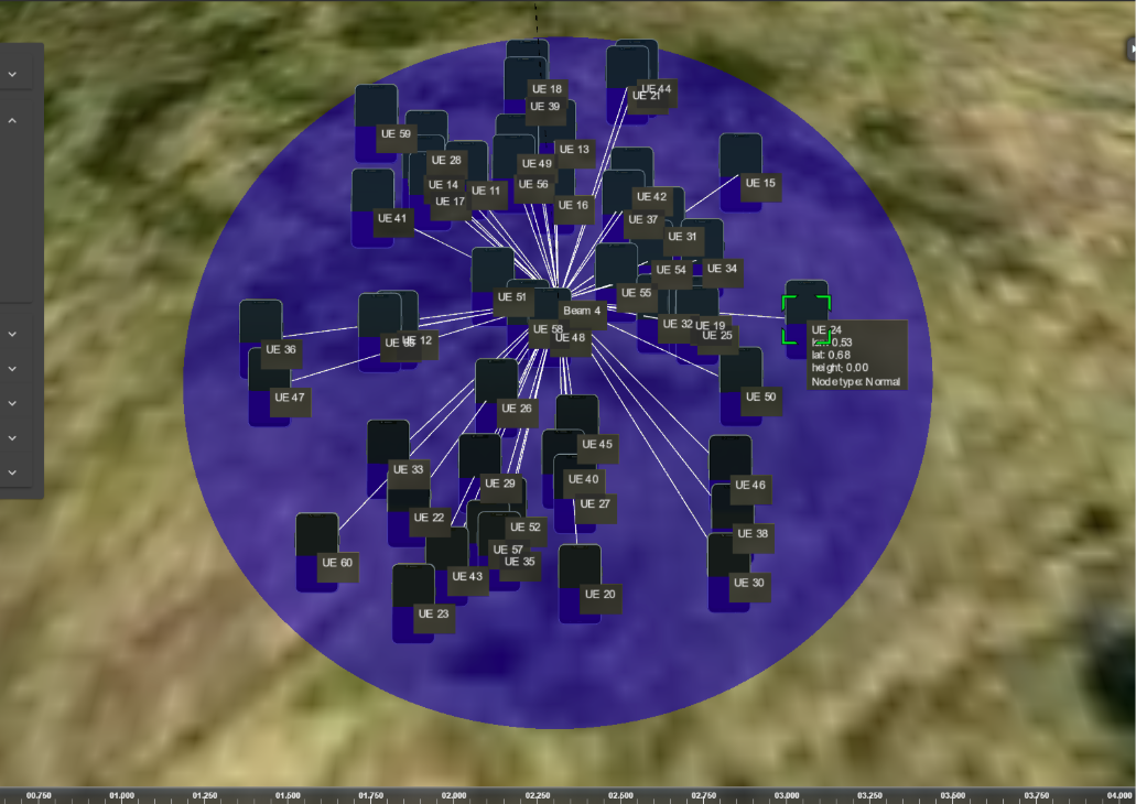 Satellite beam simulation