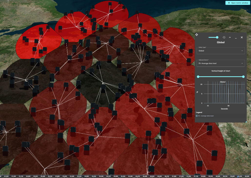 ALIX beam simulation